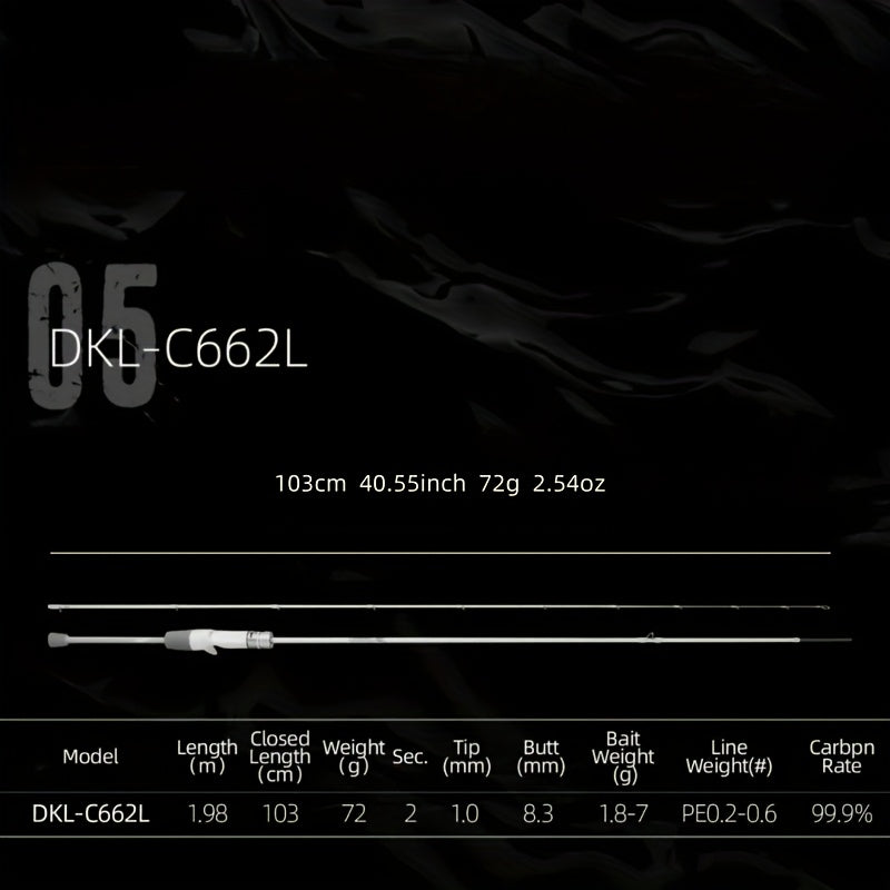900363032-3