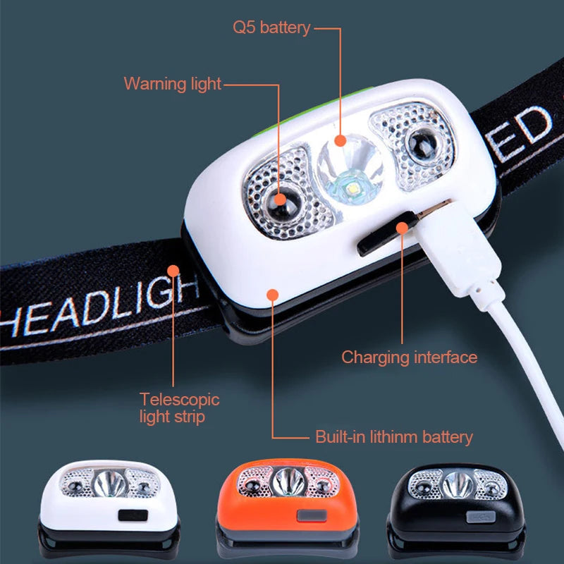 Starkes Licht Stirnlampe Mini LED Nachtfischen Leistungsstarke Taschenlampe Stirnlampe Outdoor Wasserdichte Camping Tragbare LED-Sensor-Stirnlampen