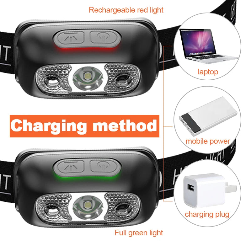 Starkes Licht Stirnlampe Mini LED Nachtfischen Leistungsstarke Taschenlampe Stirnlampe Outdoor Wasserdichte Camping Tragbare LED-Sensor-Stirnlampen