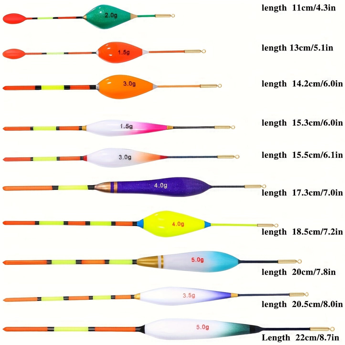 Sougayilang 10er-Pack Hochsensitivität Angeln Flöße, Holz Universal Flöße für Angler, Kurz & Sichtbar, Perfekt für Valentinstag Geschenk